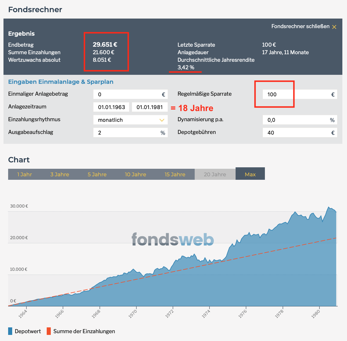 Zahnzusatzversicherung
