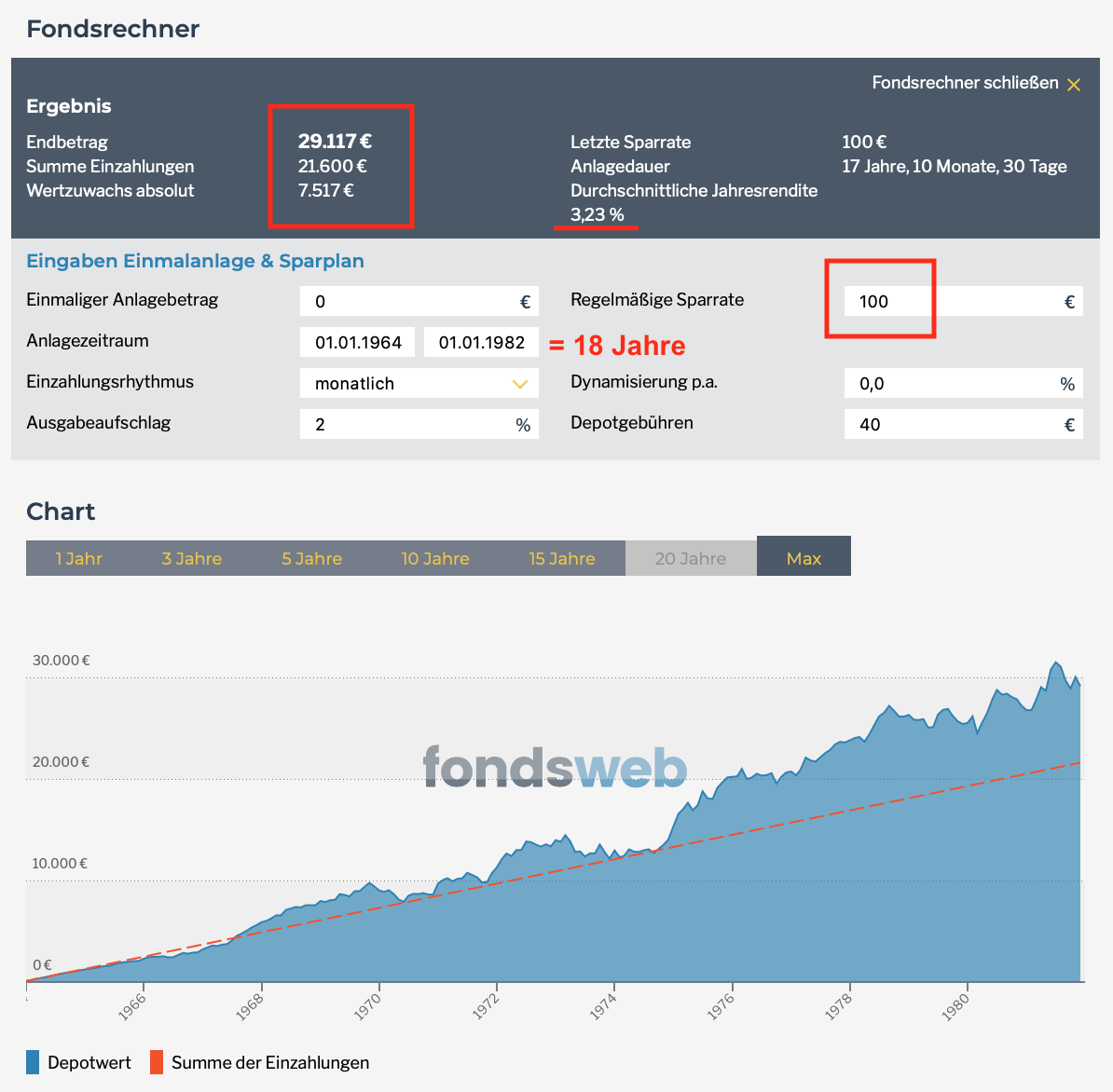 Krankenzusatzversicherung