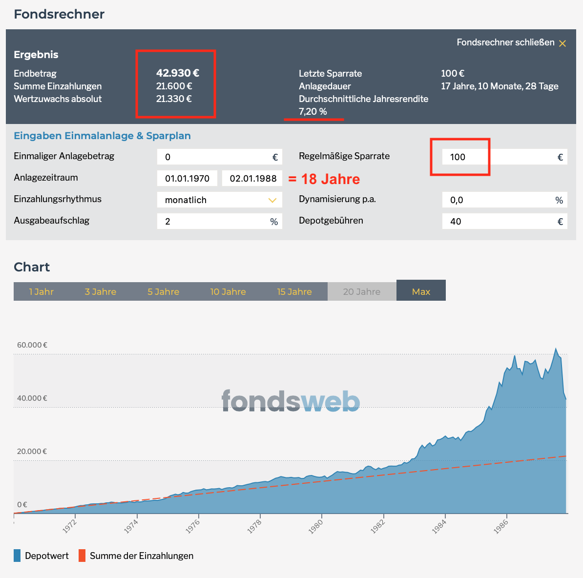 Krankenzusatzversicherung