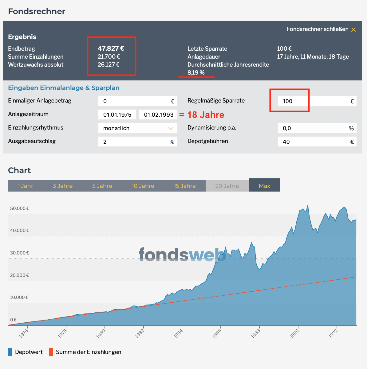 Zahnzusatzversicherung