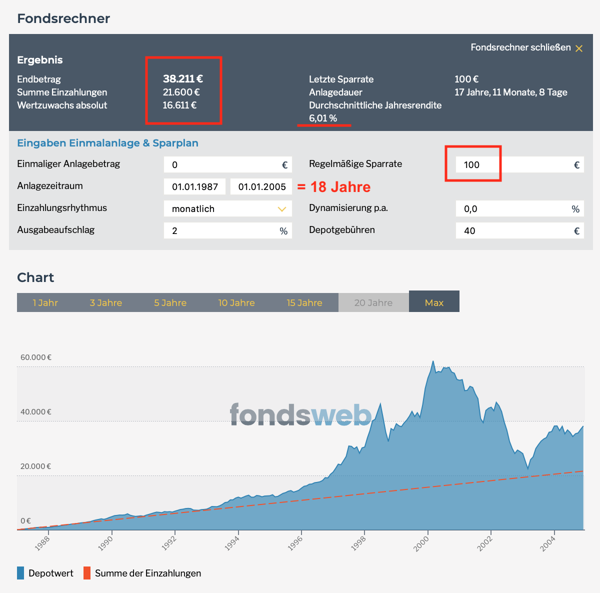 Zahnzusatzversicherung