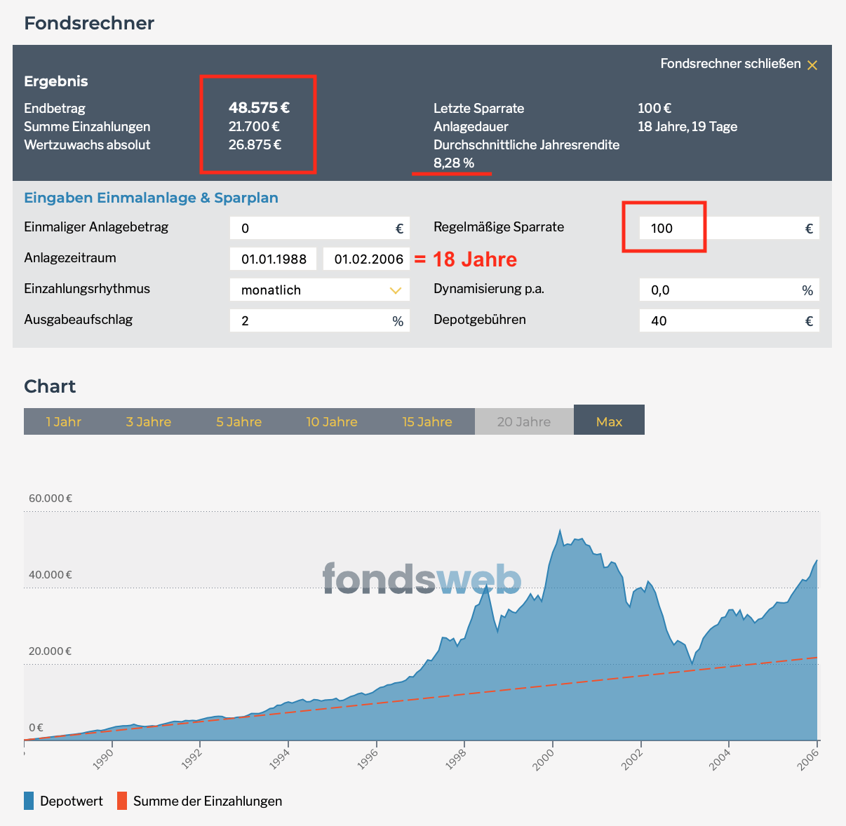 Krankenzusatzversicherung