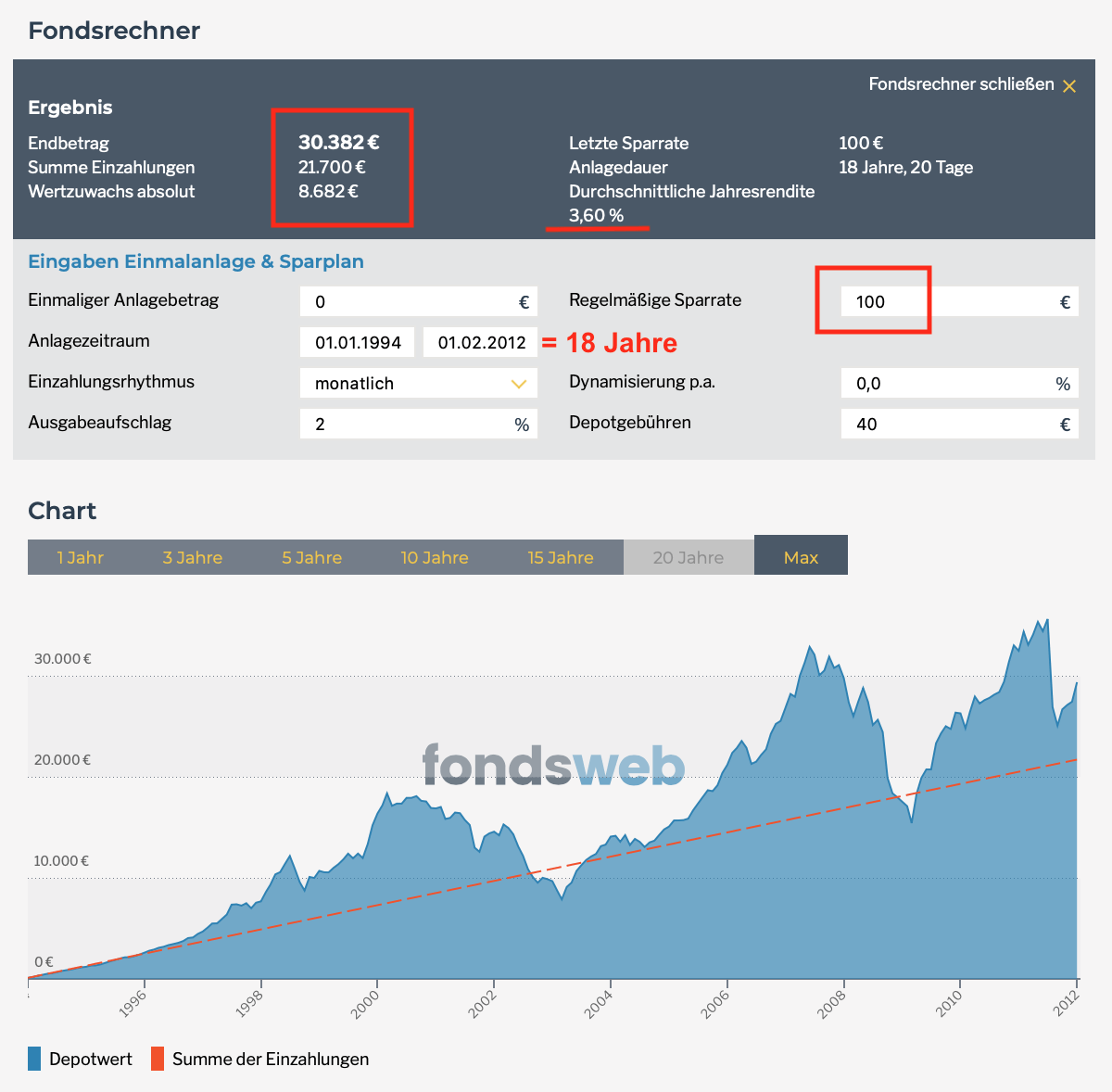 Krankenzusatzversicherung