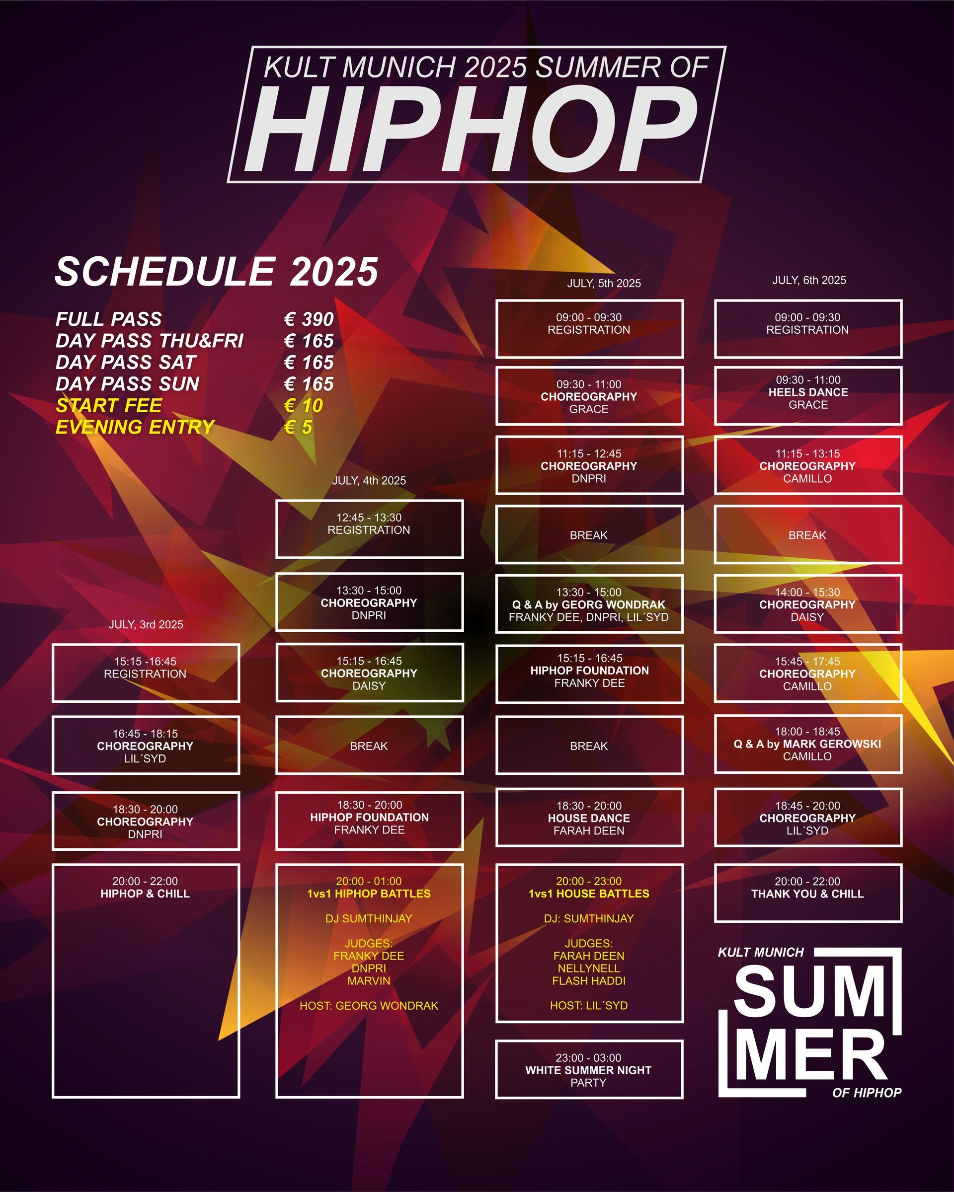 Poster of Nicklas Milling from Copenhagen