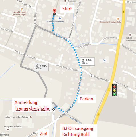 Streckenbeschreibung