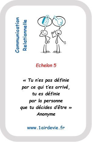 Estime de soi, confiance en soi, résilience, coaching de changement - Coach de vie