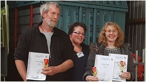 Hauptklasse CH-Teddy Gewinner der Hauptklasse CH-Teddy