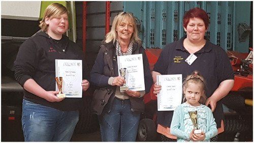 Beste Kollektionen Beste Kollektionen