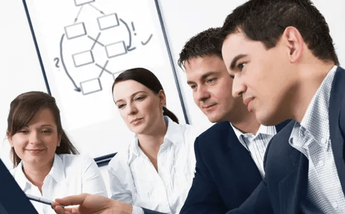 Individuelles Software Engineering Agiles Software Engineering ISW GmbH Karlsruhe