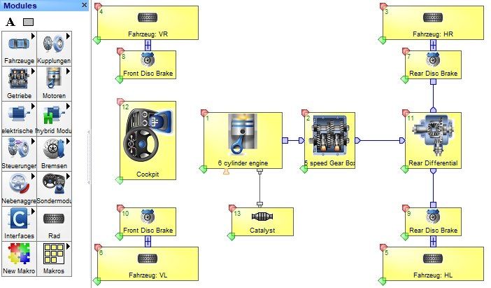 TeimModel Berechnung von Datenmodellen Mit TeimModel werden Topologien grafisch interaktiv erzeugt, d.h. Berechnungsmodelle können dynamische erstellt werden. Objekte, die in TeimOrbit definiert wurden, können via Drag & Drop auf dem Strukturfenster platziert und über deren Anschüsse miteinander verbunden werden.