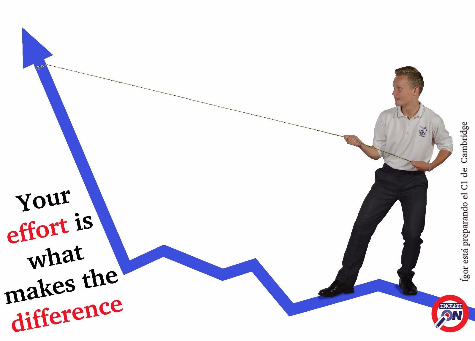 Meme motivador de Academia English On de Astillero