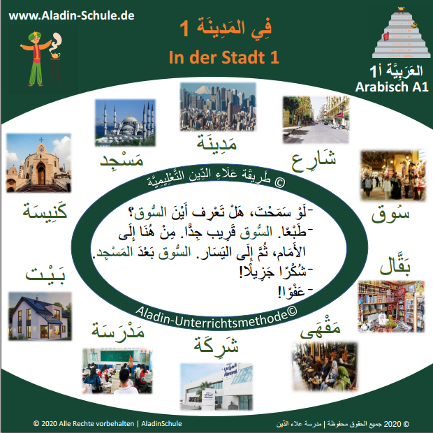 Arabisch lernen in München mit unseren Vokabeln-Alben