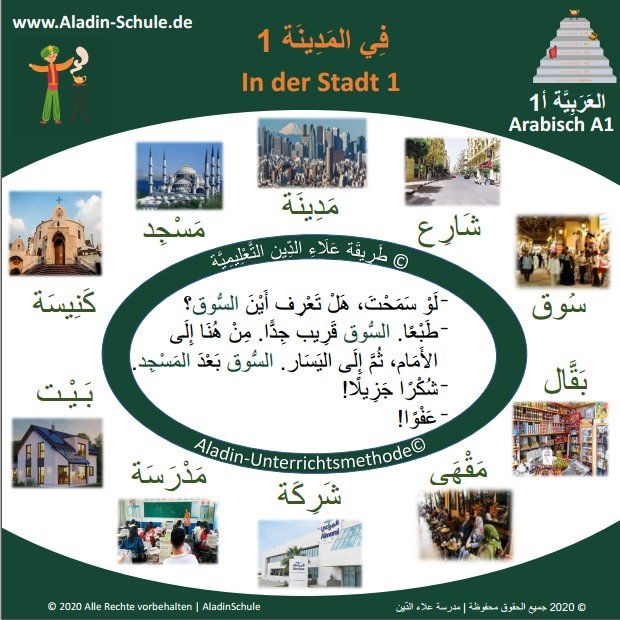 Arabisch lernen in Augsburg mit unserem Vokabeln-Album in der Stadt