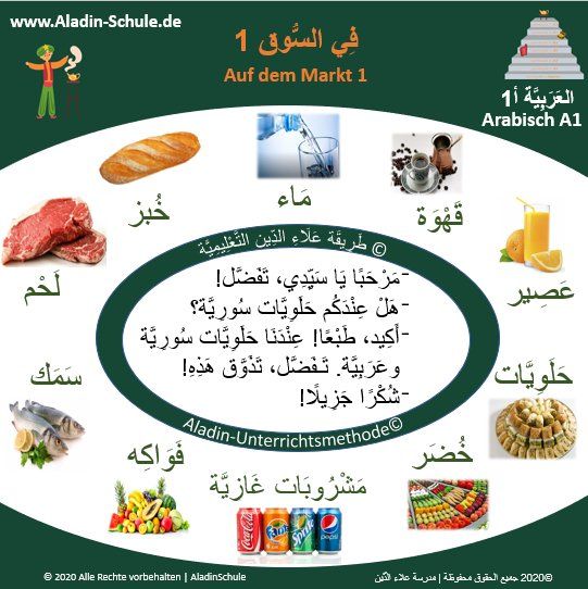 Arabisch lernen online und in München mit Vokabeln-Alben