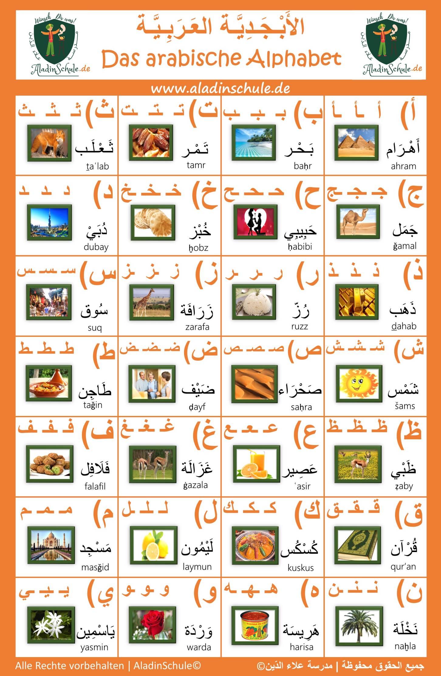 alphabet arabe