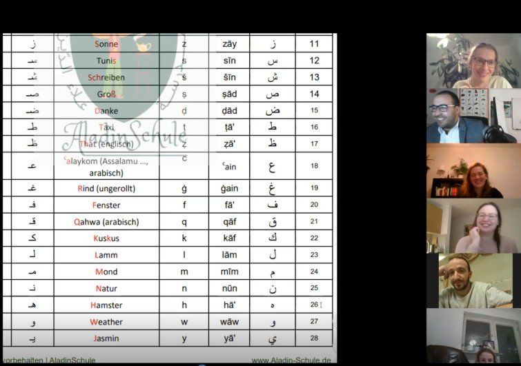 Arabisches Alphabet online lernen
