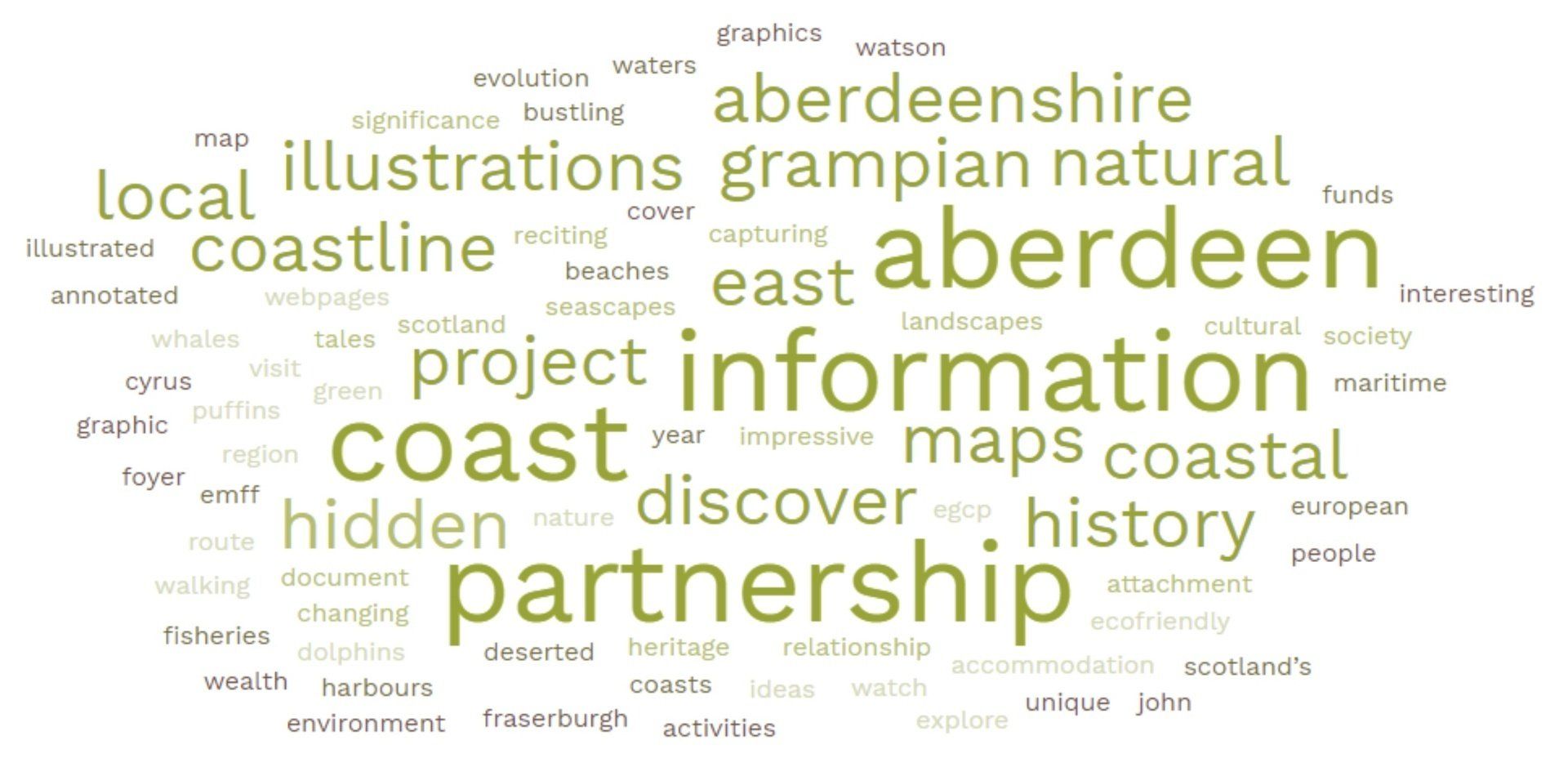 Click Here to go to Information Page