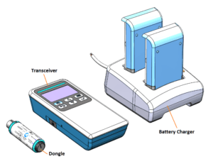 Transceiver & Battery Charger