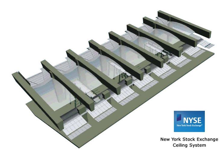 NEW YORK STOCK EXCHANGE