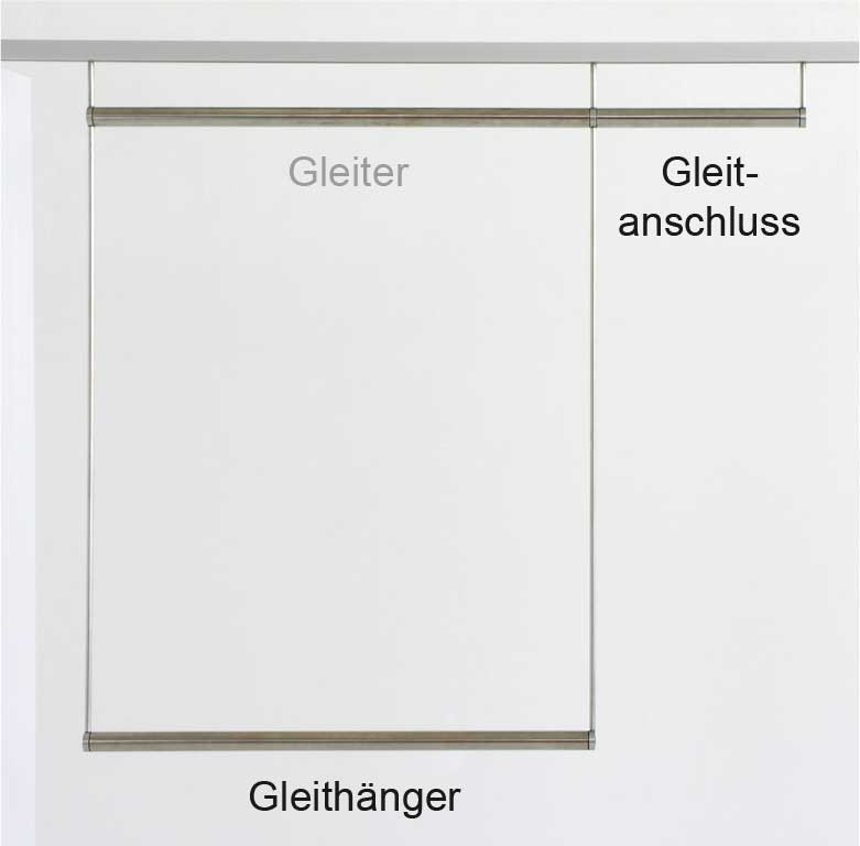 dressglider-Planung: Gleiter, Gleithänger und Gleitanschluss 2 dressglider-Planung: Gleiter, Gleithänger und Gleitanschluss 2
