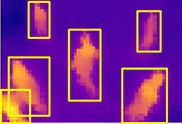 thermal image of 6 persons recorded with infrared thermopile array