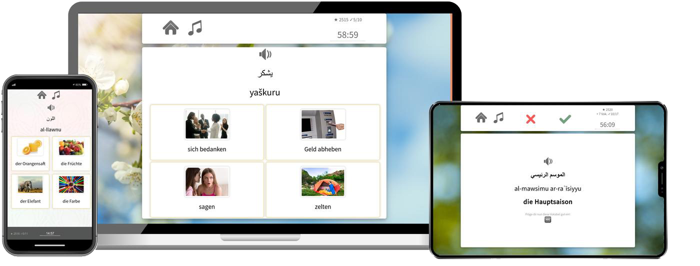 Arabisch lernen - Basiskurs A1/A2 Arabisch lernen - Basiskurs A1/A2