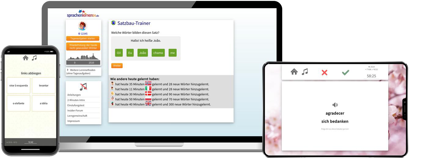 Deutsch lernen für Brasilianer Deutsch lernen für Brasilianer