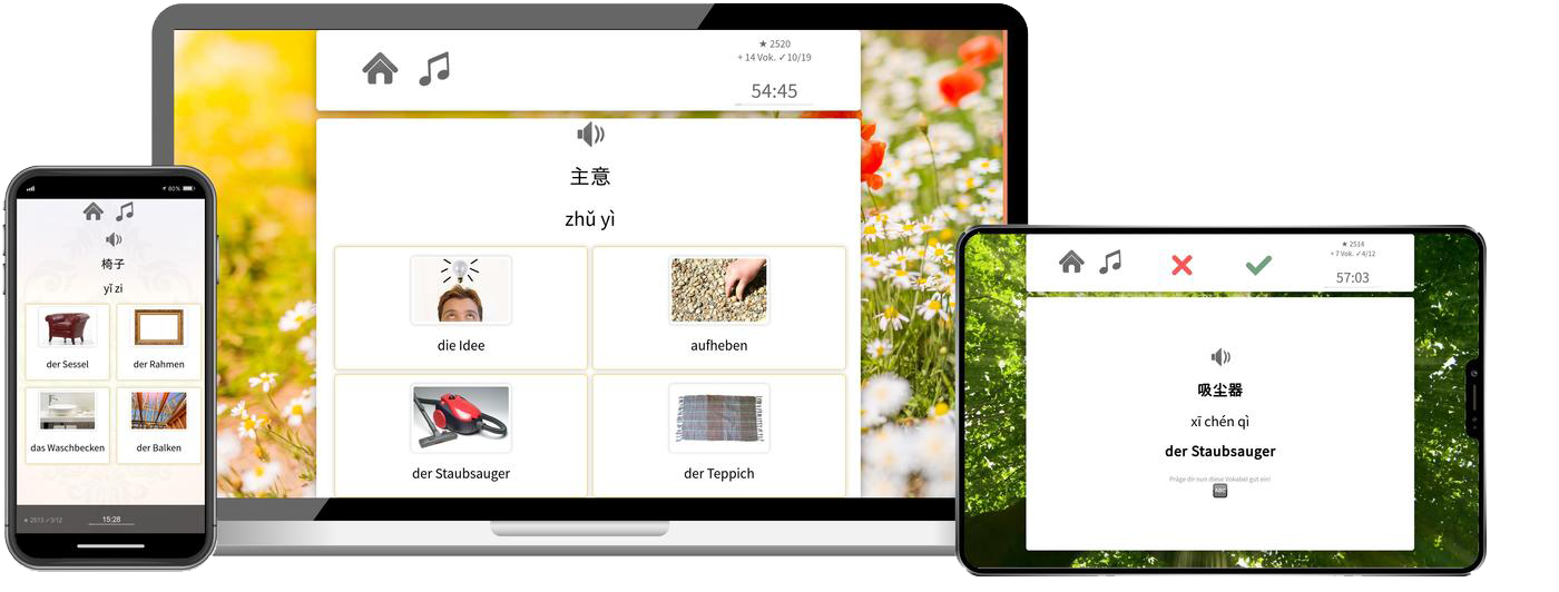Chinesisch lernen - Aufbaukurs B1/B2 Chinesisch lernen - Aufbaukurs B1/B2
