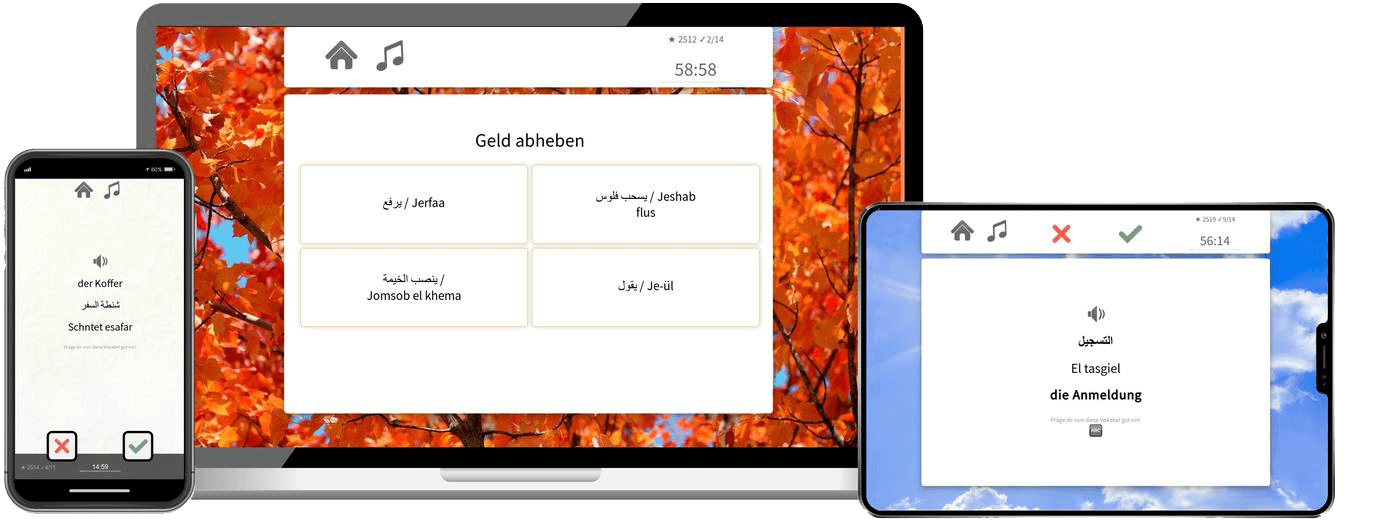 Ägyptisch lernen - Basiskurs A1/A2 Ägyptisch lernen - Basiskurs A1/A2