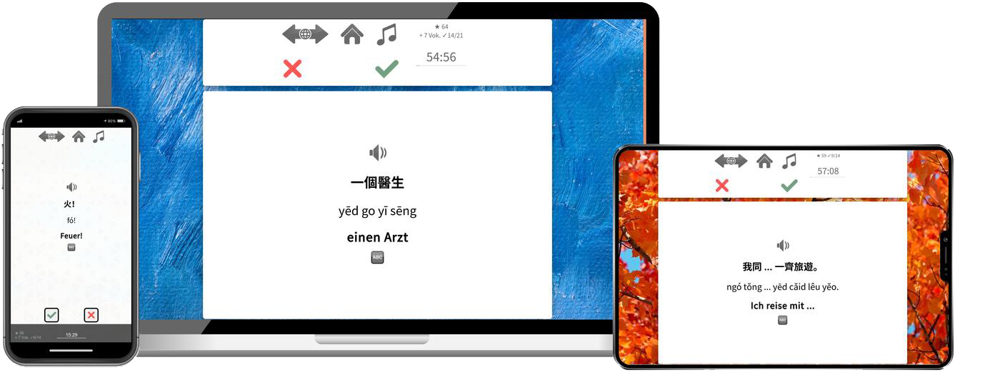 Kantonesisch lernen - Expresskurs Kantonesisch lernen - Expresskurs