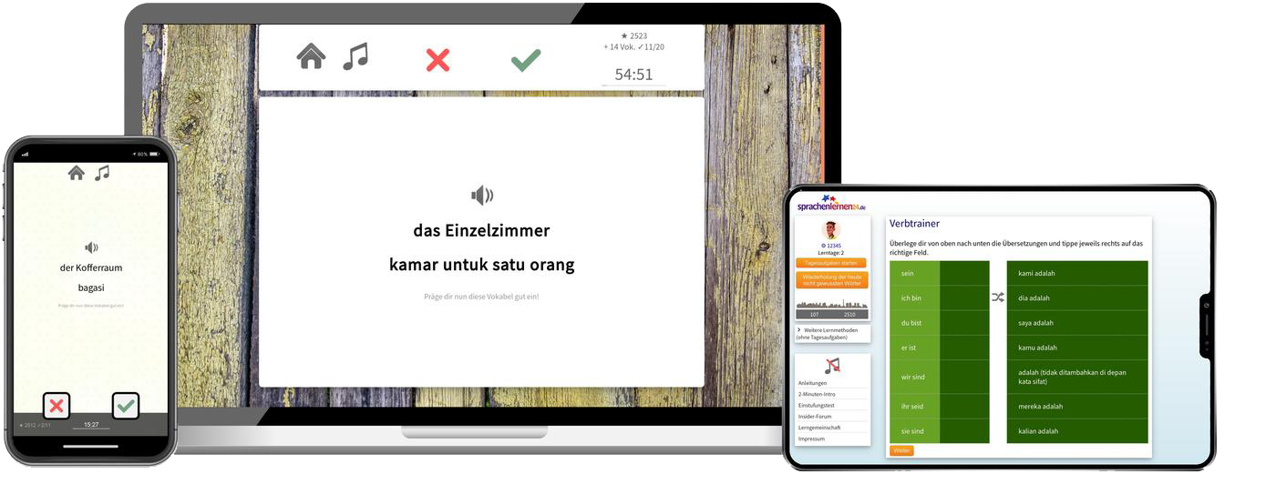 Indonesisch lernen - Business B2/C1 Indonesisch lernen - Business B2/C1
