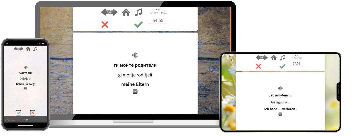 Marokkanisch lernen - Expresskurs Marokkanisch lernen - Expresskurs