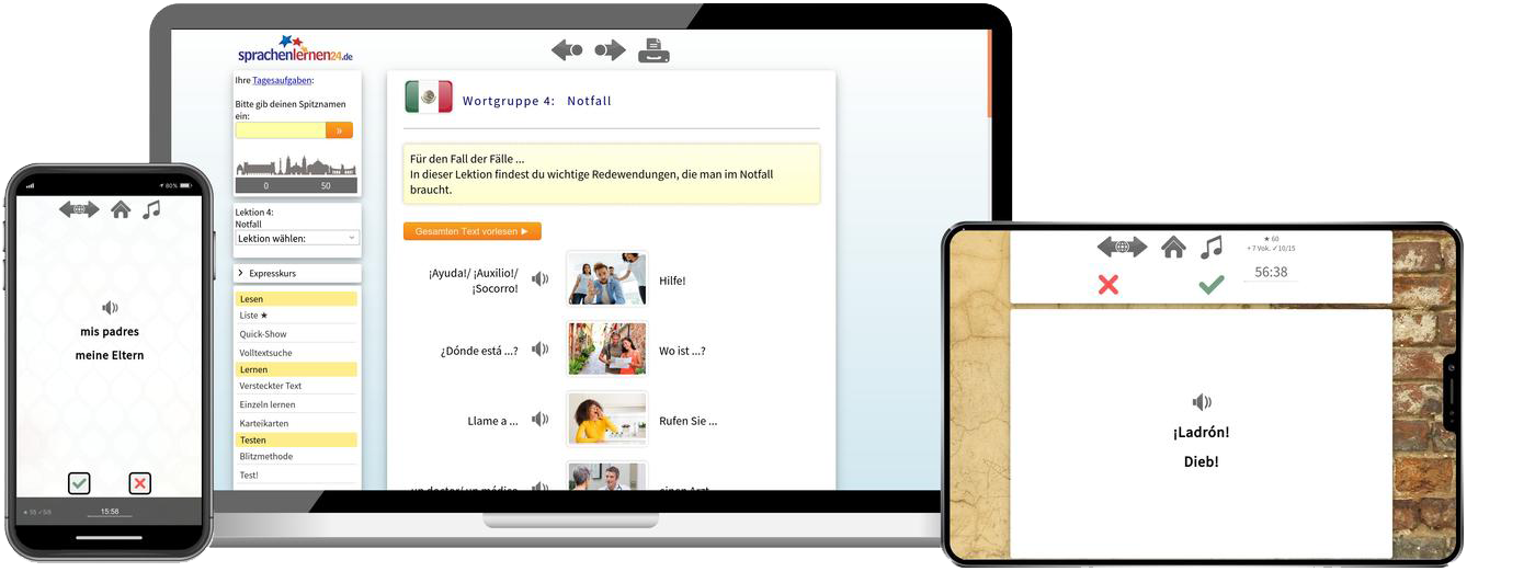 Deutsch lernen für Mexikaner - Expresskurs Deutsch lernen für Mexikaner - Expresskurs