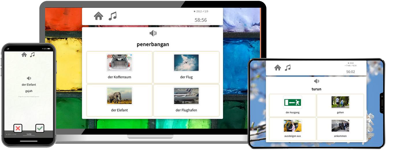 Malaysisch lernen - Basiskurs A1/A2 Malaysisch lernen - Basiskurs A1/A2