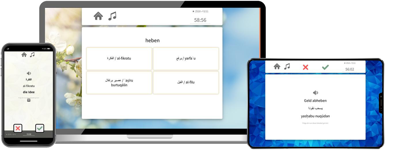 Syrisch lernen - Aufbaukurs B1/B2 Syrisch lernen - Aufbaukurs B1/B2
