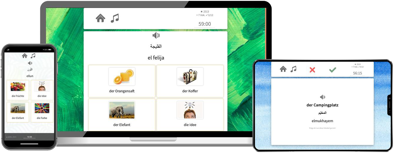 Tunesisch lernen - Basiskurs A1/A2 Tunesisch lernen - Basiskurs A1/A2