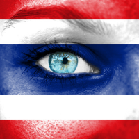 Sprachkurs im Shop sichern Deutsch lernen für Thailänder – Basiskurs A1/A2 für Anfänger