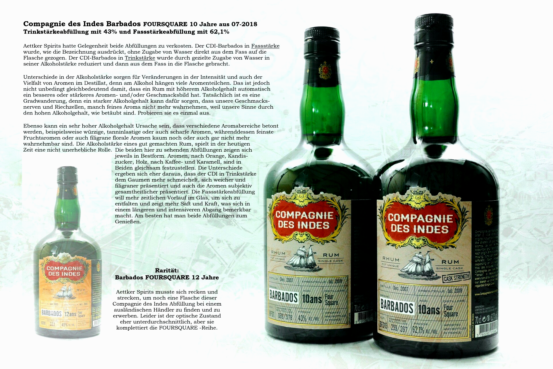 Aettker-Spirits und Compagnie des Indes FOURSQUARE