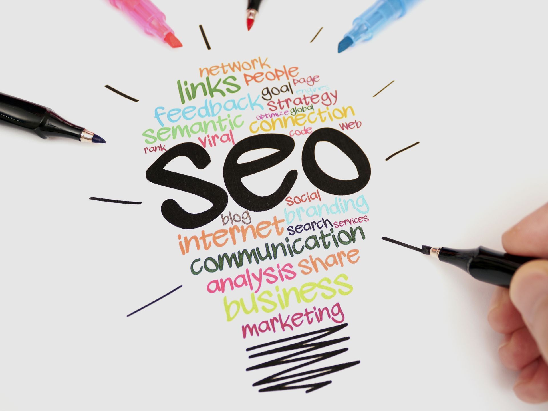 seo Skizze auf weißem Papier