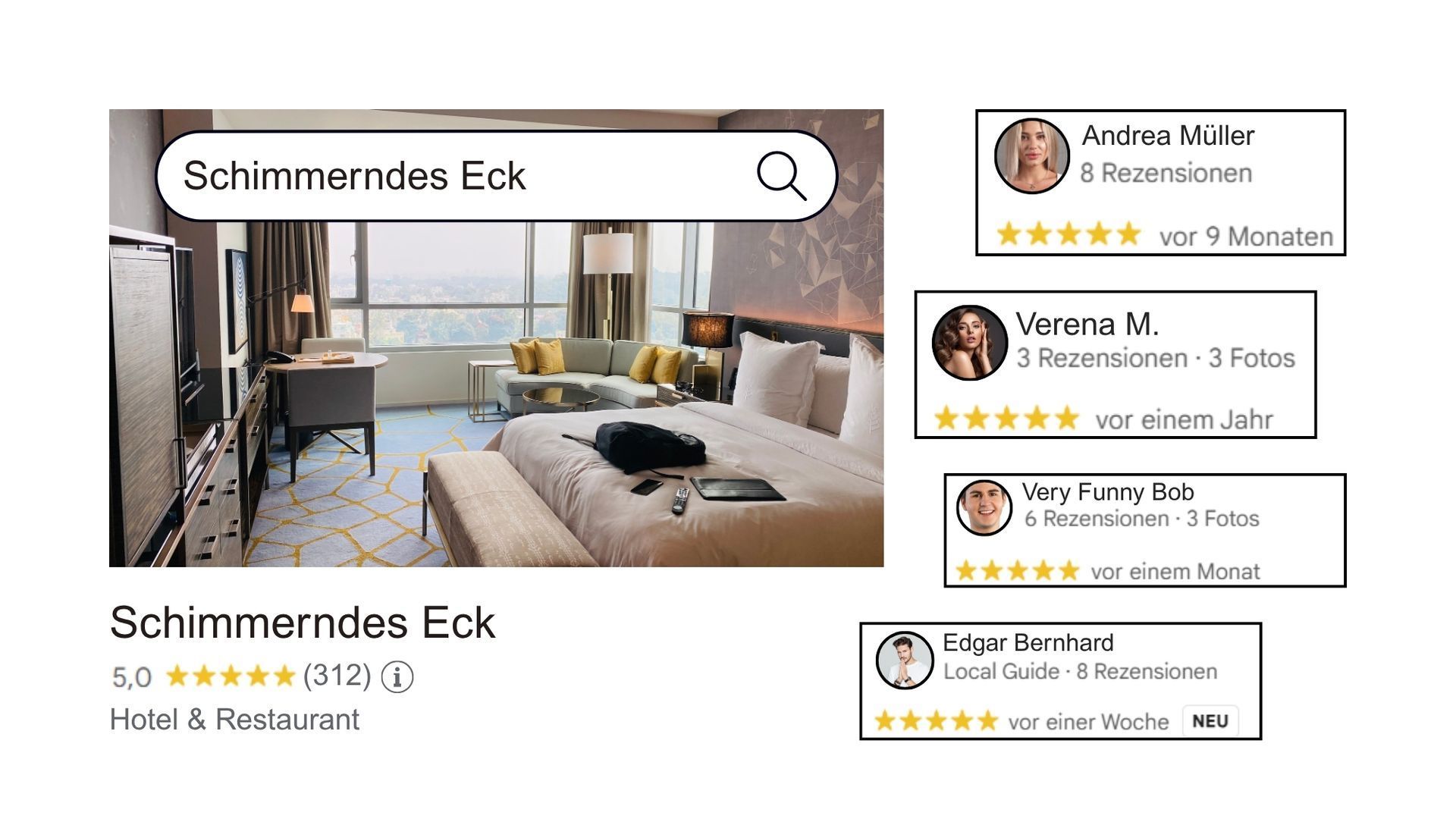 Hotelzimmer, schön fotografiert, perfekte Google Bewertungen