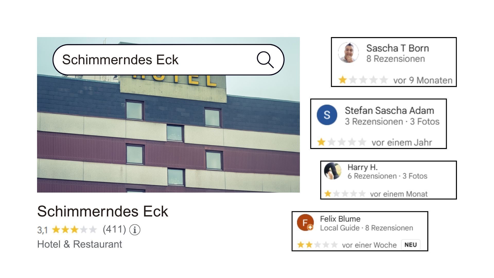 Hotel von Außen, negative Google Bewertungen.