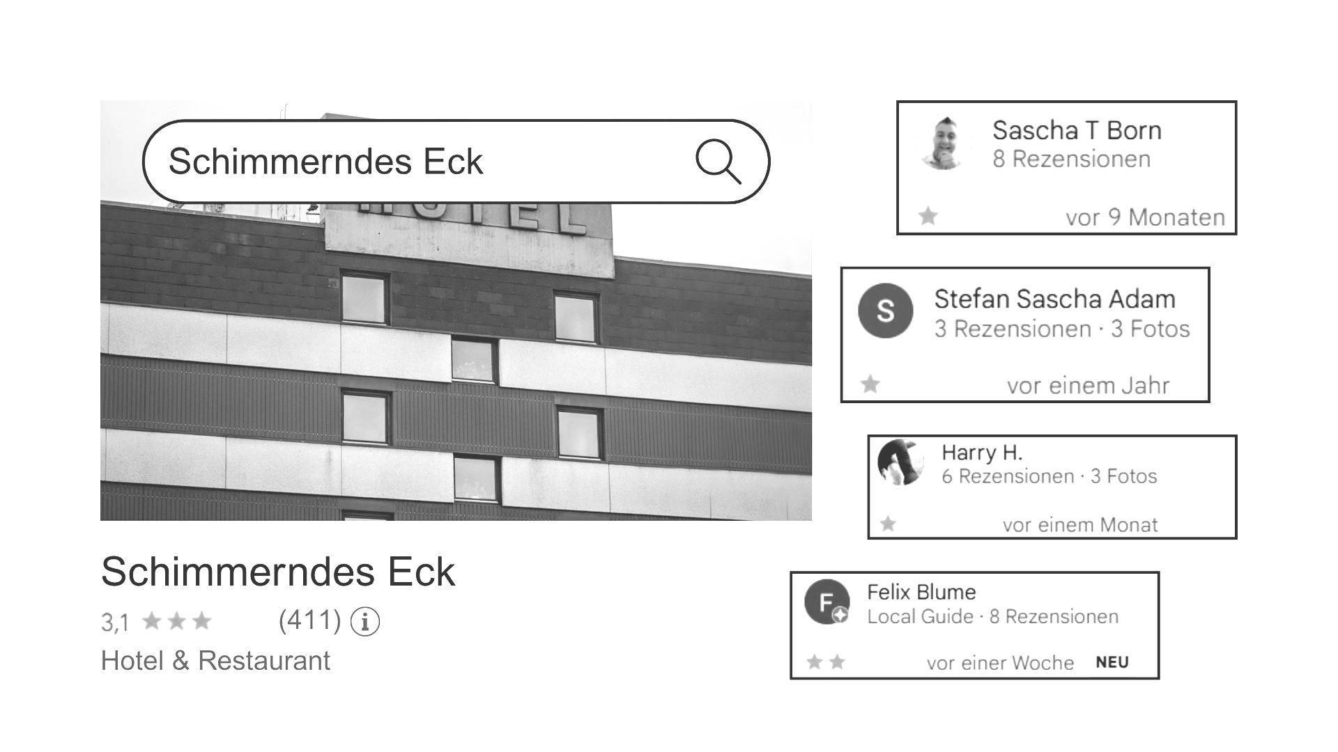 Hotel von Außen, negative Google Bewertungen.