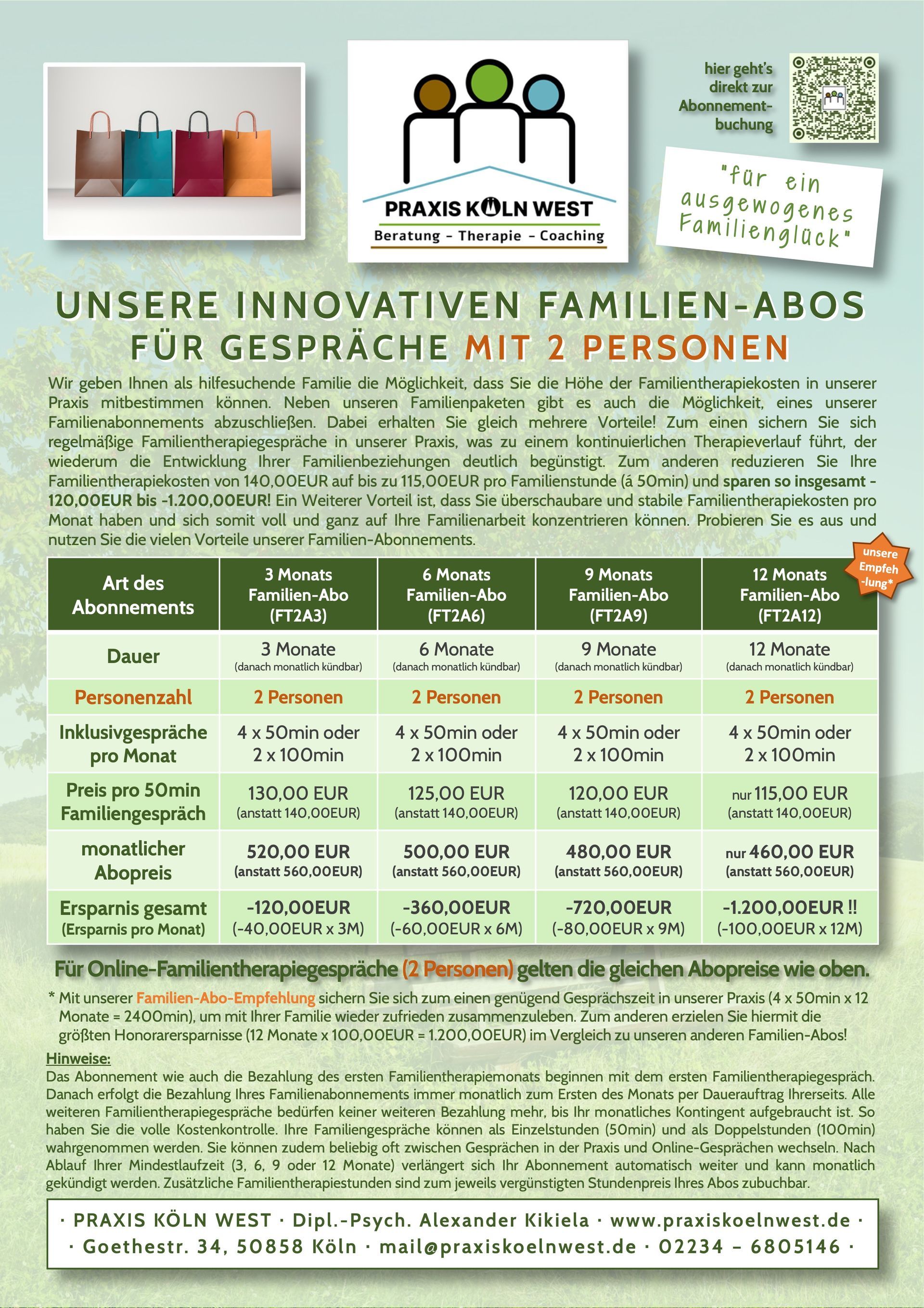 Übersicht Abonnements Familientherapie  Übersicht Abonnements Familientherapie