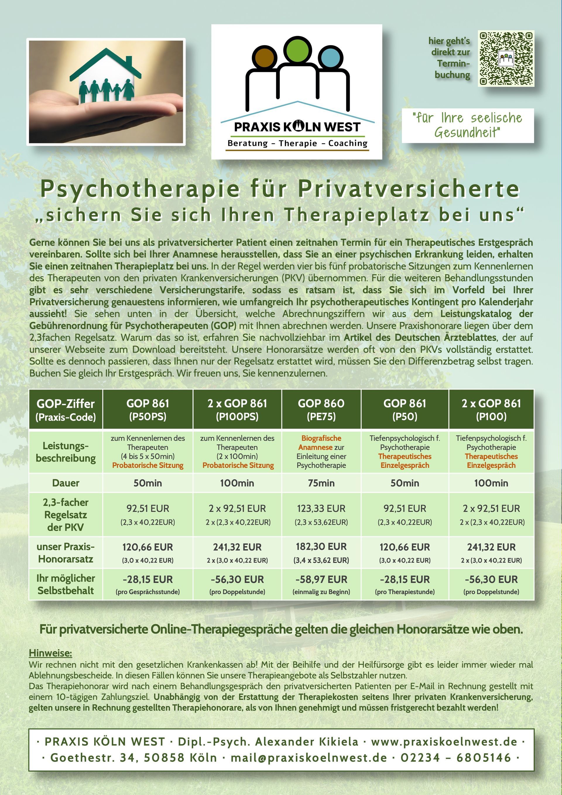 Übersicht Gespräche für privatversicherte Patienten Übersicht Gespräche für privatversicherte Patienten