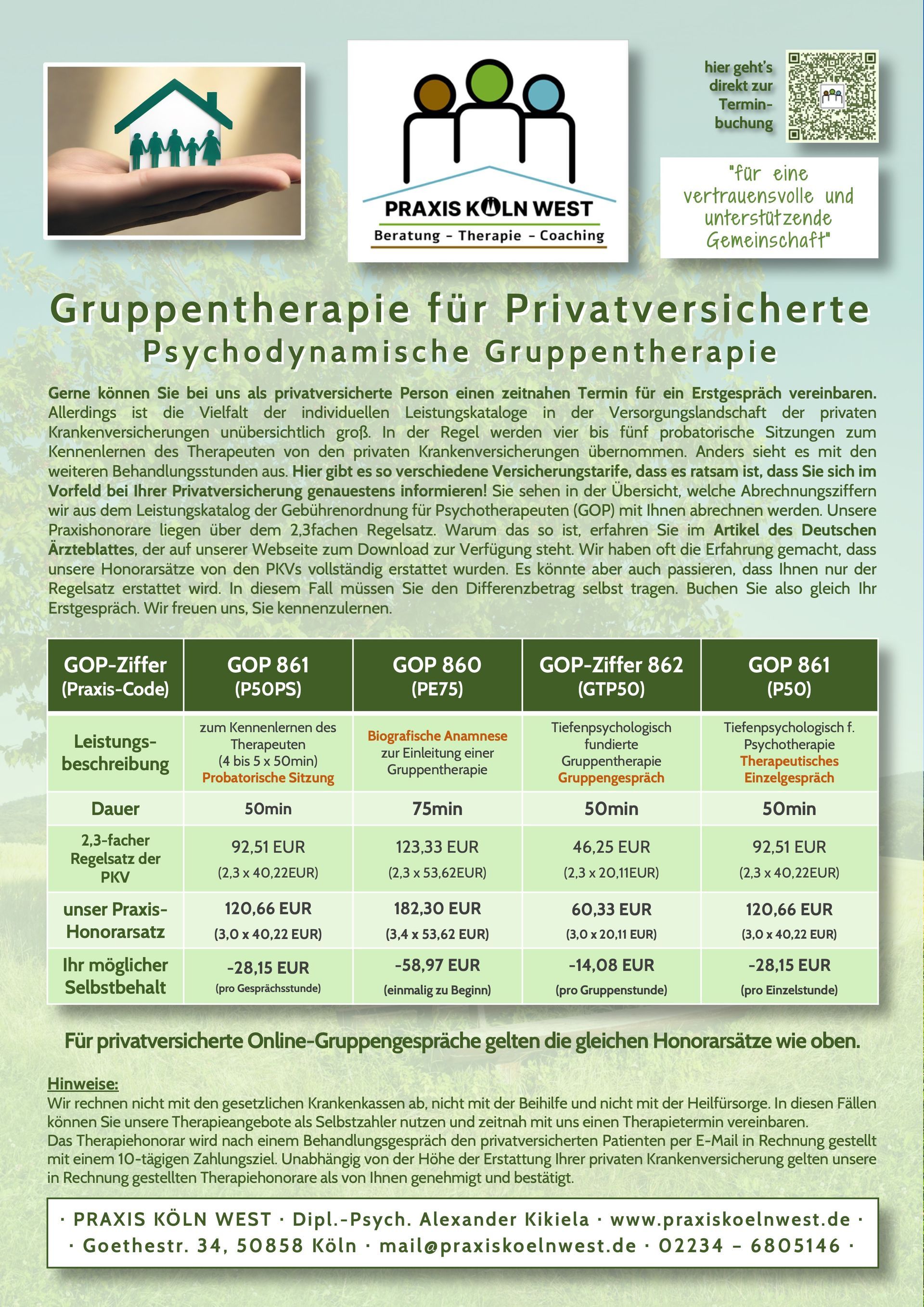 Übersicht Gespräche für privatversicherte Patienten Übersicht Gespräche für privatversicherte Patienten