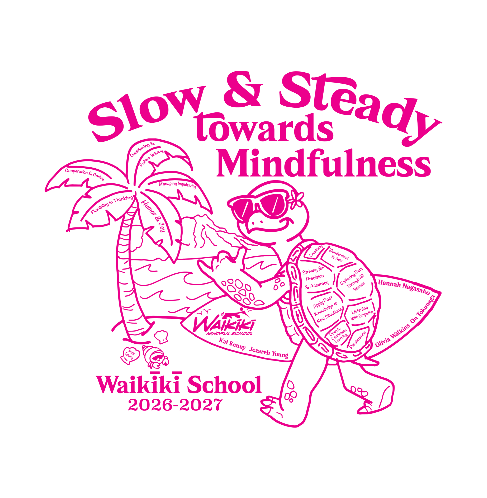 This is an image of a Yellow Shake Symbol on a green background. This is Waikiki School's Logo for SY:25/26. The Shaka Image is formed out of Habit of Mind words.