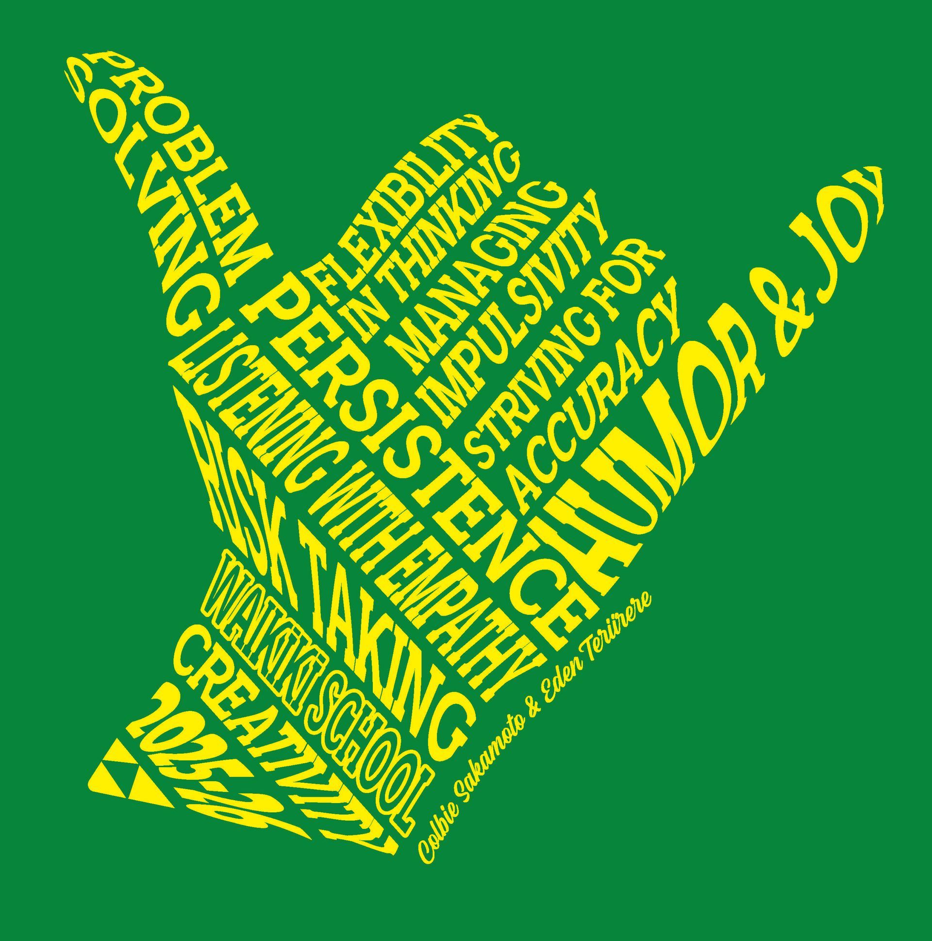This is an image of a Yellow Shake Symbol on a green background. This is Waikiki School's Logo for SY:25/26. The Shaka Image is formed out of Habit of Mind words.