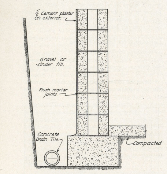 Side view of a block basement wall