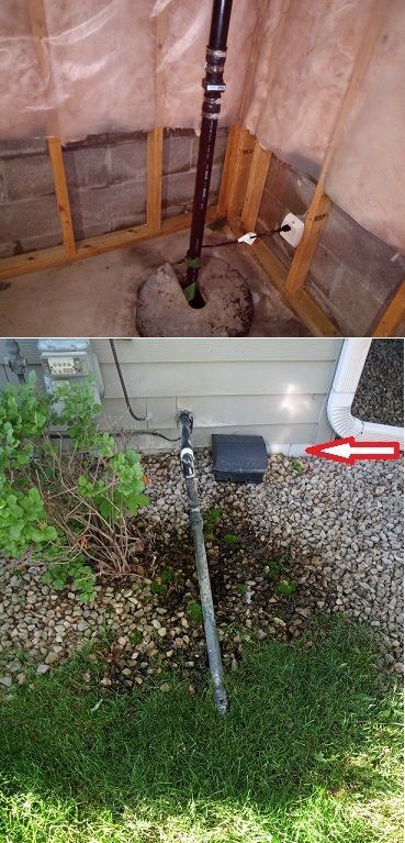 Drain Tile Water is Flooding Back  Into The Basement