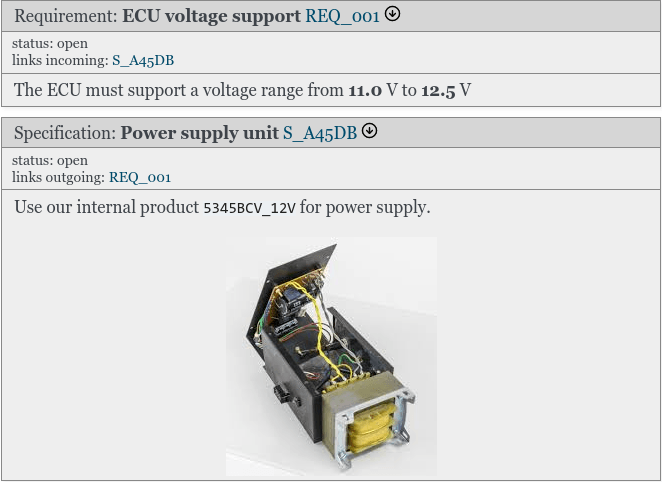 Life cycle objects created by Sphinx-Needs in Docs-as-Code documentation Life cycle objects created by Sphinx-Needs in Docs-as-Code documentation